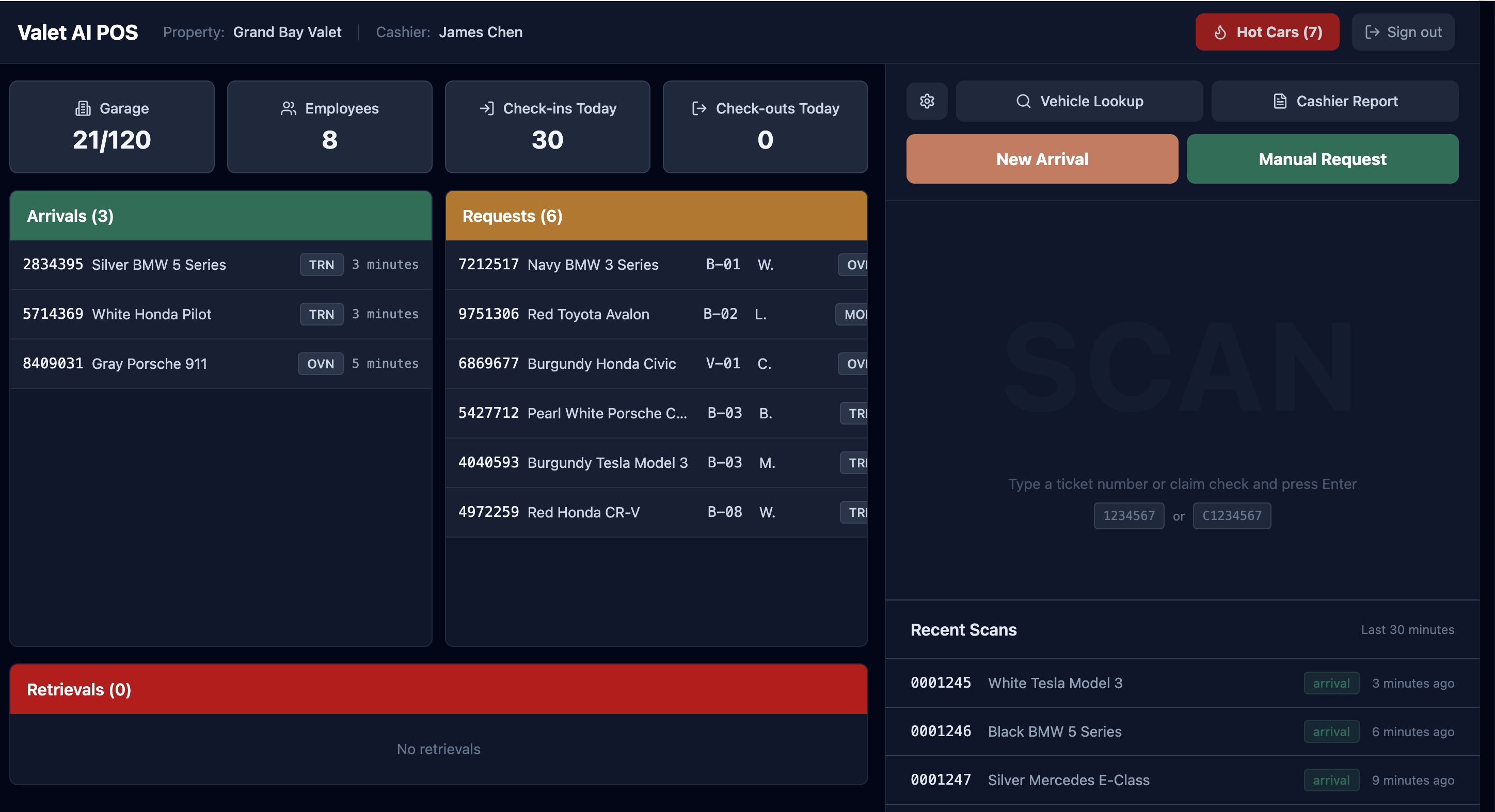 Valet AI POS — Live cashier screen showing arrivals, requests, and retrievals